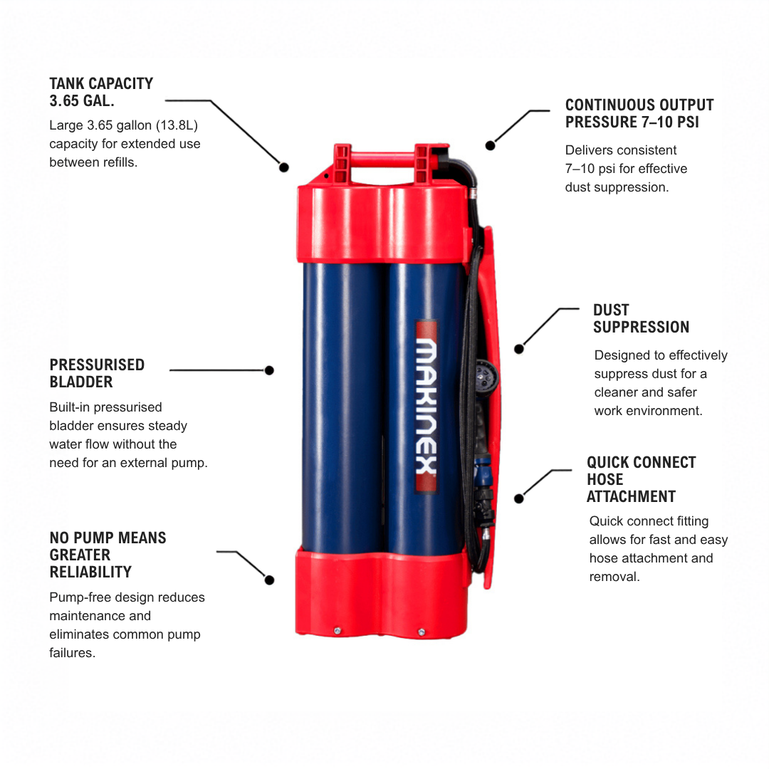 Hose 2 Go - Makinex USA LLC